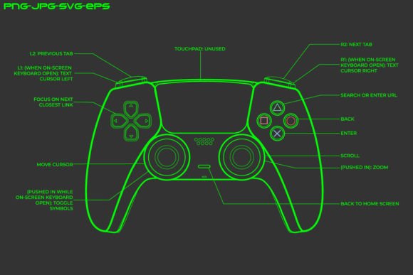 Game Controller Anatomy, Video Games: A Visual Design Asset for Modern Branding and Marketing